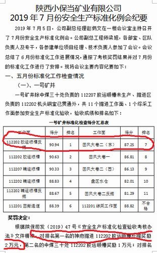 陜煤建設掘進公司：再奪小保當?shù)V安全生產標準化桂冠
