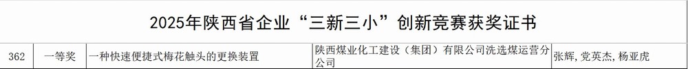 陜煤建設(shè)洗選煤運(yùn)營(yíng)公司檸條塔運(yùn)營(yíng)項(xiàng)目部：匠心筑夢(mèng) 創(chuàng)新增效
