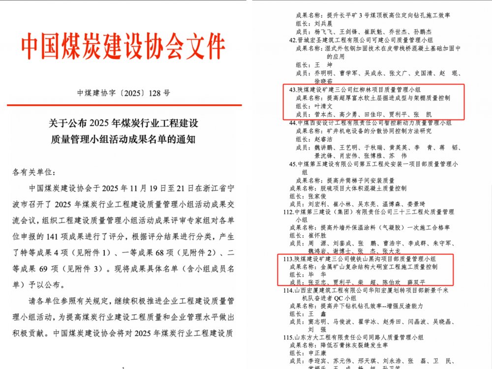 陜煤建設礦建三公司：2項QC成果斬獲煤炭建設行業殊榮