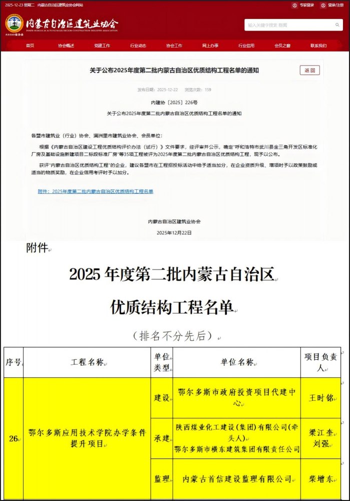 陜煤建設(shè)內(nèi)蒙古分公司：鄂爾多斯應(yīng)用技術(shù)學院項目“叒”獲獎啦！