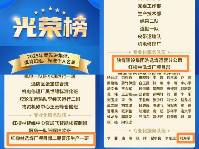 陜煤建設洗選煤運營公司紅柳林洗煤廠項目部：實干創佳績 榮譽展風采